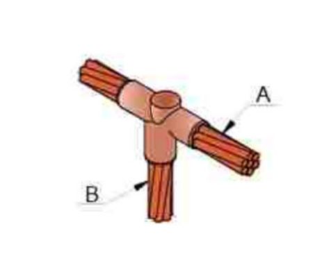 Switchboard Accessories